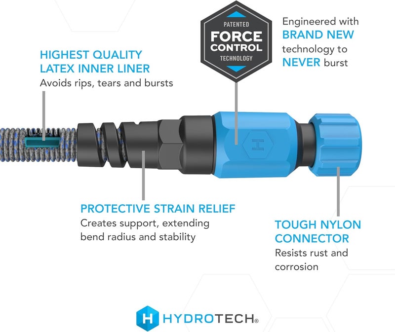 Hydrotech 5/8" 25 ft Expandable Garden Hose - Flexible, Lightweight, Durable and Burst-Proof Hose with Reinforced Latex Core and Solid Brass Fittings - Great for Lawn Care, Garden, and Car Washing - Image 2
